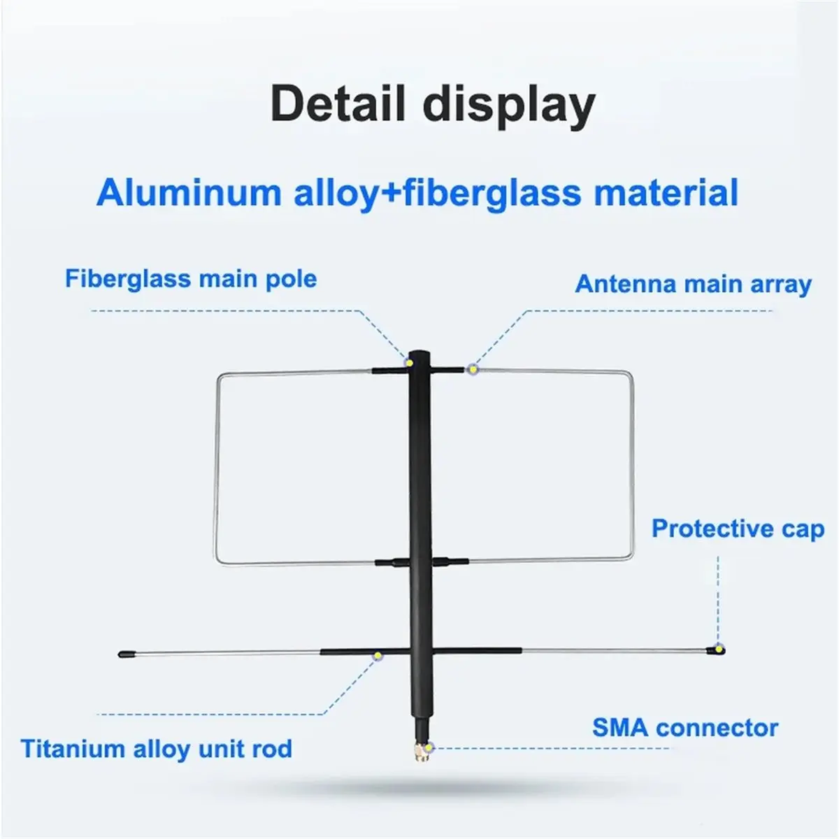 430-440MHz Handheld for Antenna 6dBi High Gain Radio Station+UV Dual Band Long Range Directional Signal Reception