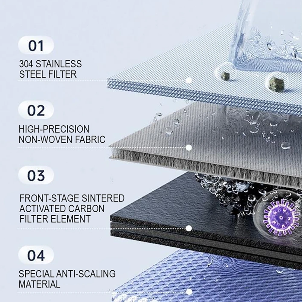 Thumbnail 4 - #33 Best Kitchen Faucets to Buy In 2026
