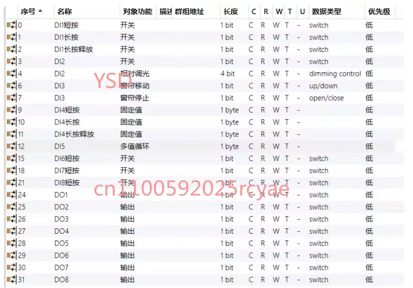

KNX Input and Output Module KNX 8DI+8DO H8I8O