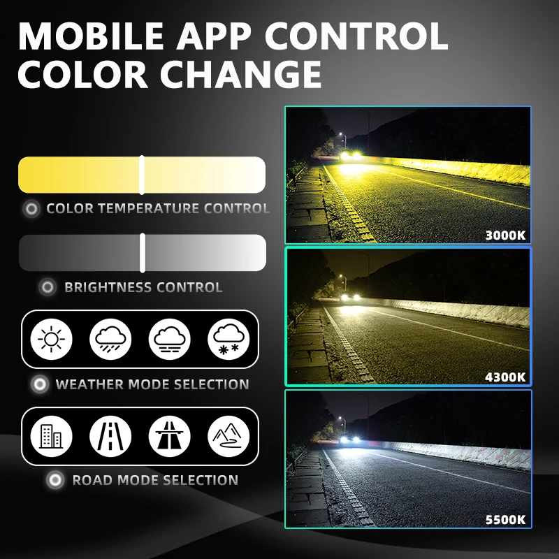 SANVI LED Headlight H4 H7 Tricolor Bluetooth APP Control 3000K 4300K 5500K H4 H7 LED H1 H11 HB3 HB4 9012 Auto Bulbs LED Lights