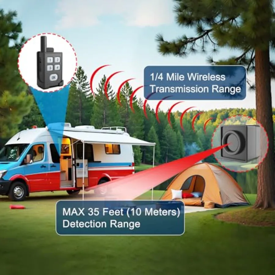 Waterproof wireless motion sensor detector