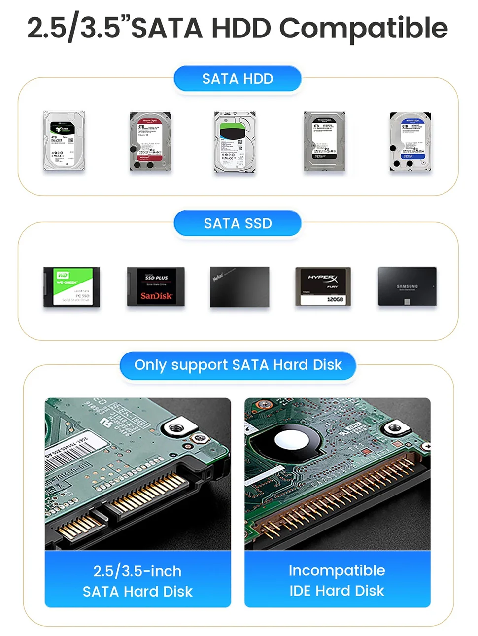 علبة ORICO 2.5 بوصة/3.5 بوصة SATA HDD SSD محطة إرساء محرك الأقراص الصلبة مع 2 حجرة نسخ غير متصلة بالإنترنت USB3.2 Type C حافظة خارجية عالية الدقة