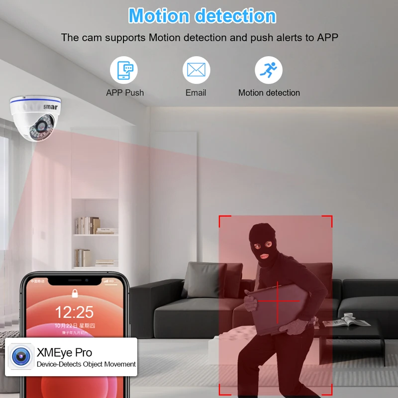 Thumbnail 2 - #34 Latest Home Video Surveillance Kits Offers