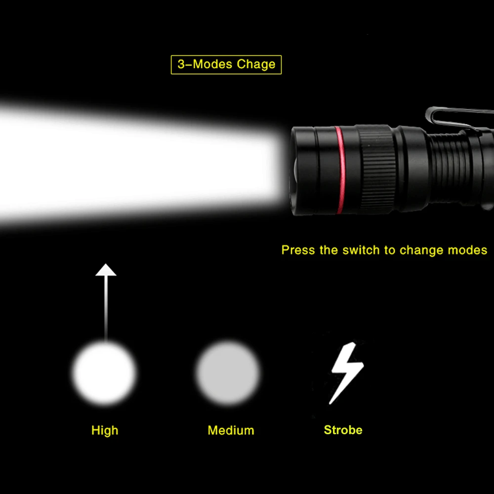ミニLEDズーム可能懐中電灯、ポータブルトーチ、懐中電灯、3モード、防水、aa電池、屋外キャンプ、ハイキング、ウォーキング、q5に適合