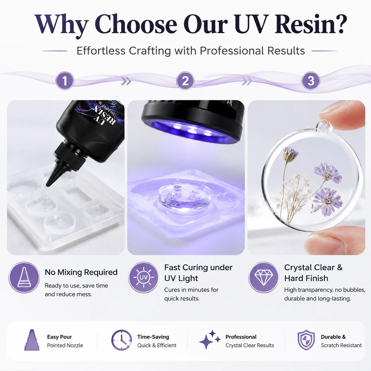 Thumbnail 4 - #73 Best Resin DIY Kits to Buy In 2026