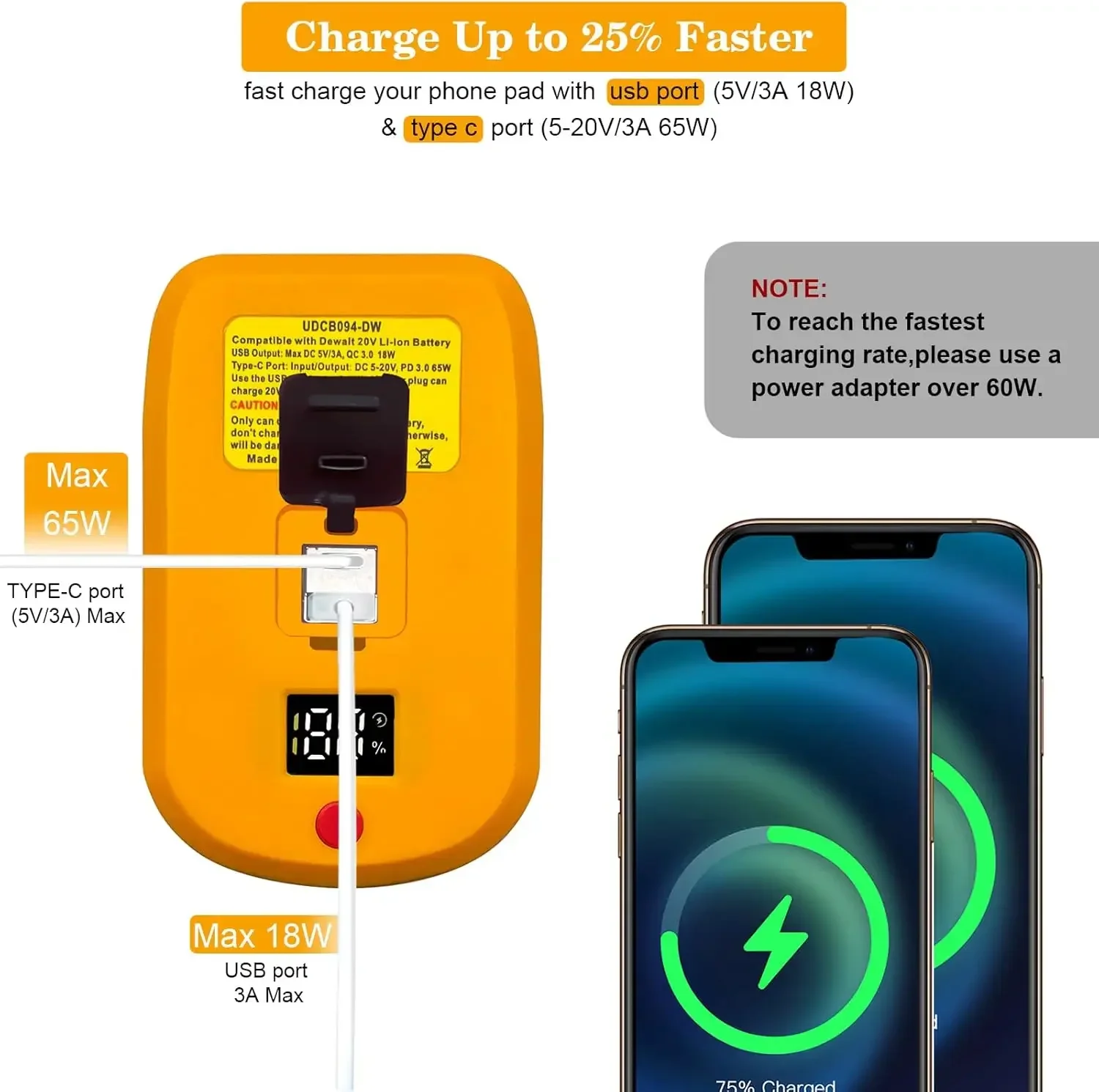 65W USB Battery Adapter  for Dewalt 20V 60V Battery Fast Charger  Type-C port  USB Port Charger Adapter Compatiblet(No Battery)）