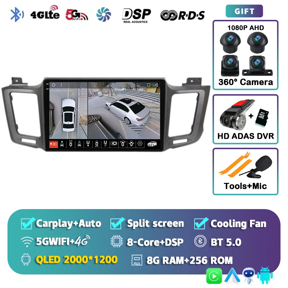 Variant: 2K 8G-256G 360 DVR