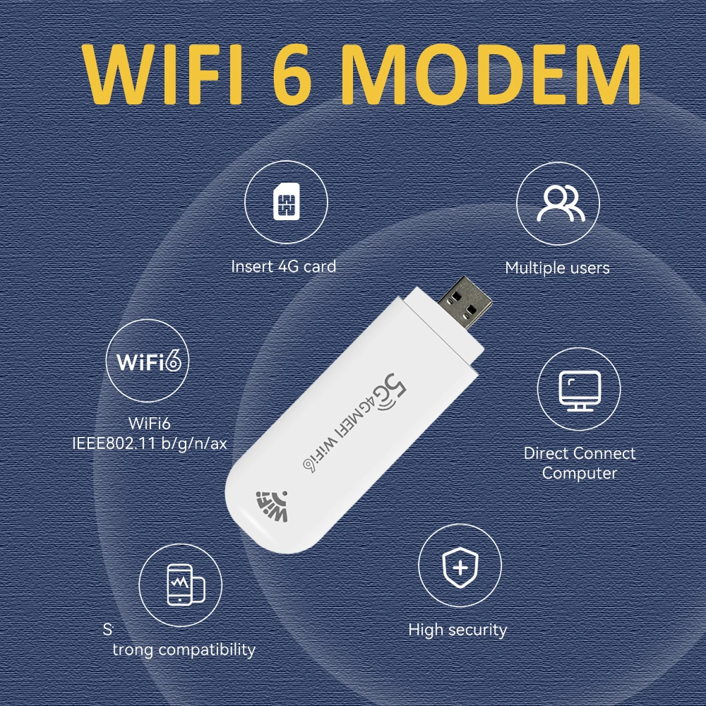 TIANJIE MF782D Wi-Fi 6 USB Modem Portable Mobile Wifi Hotspot,3 Antenna MIMO Technology Wifi Router,SIM Router Global Band