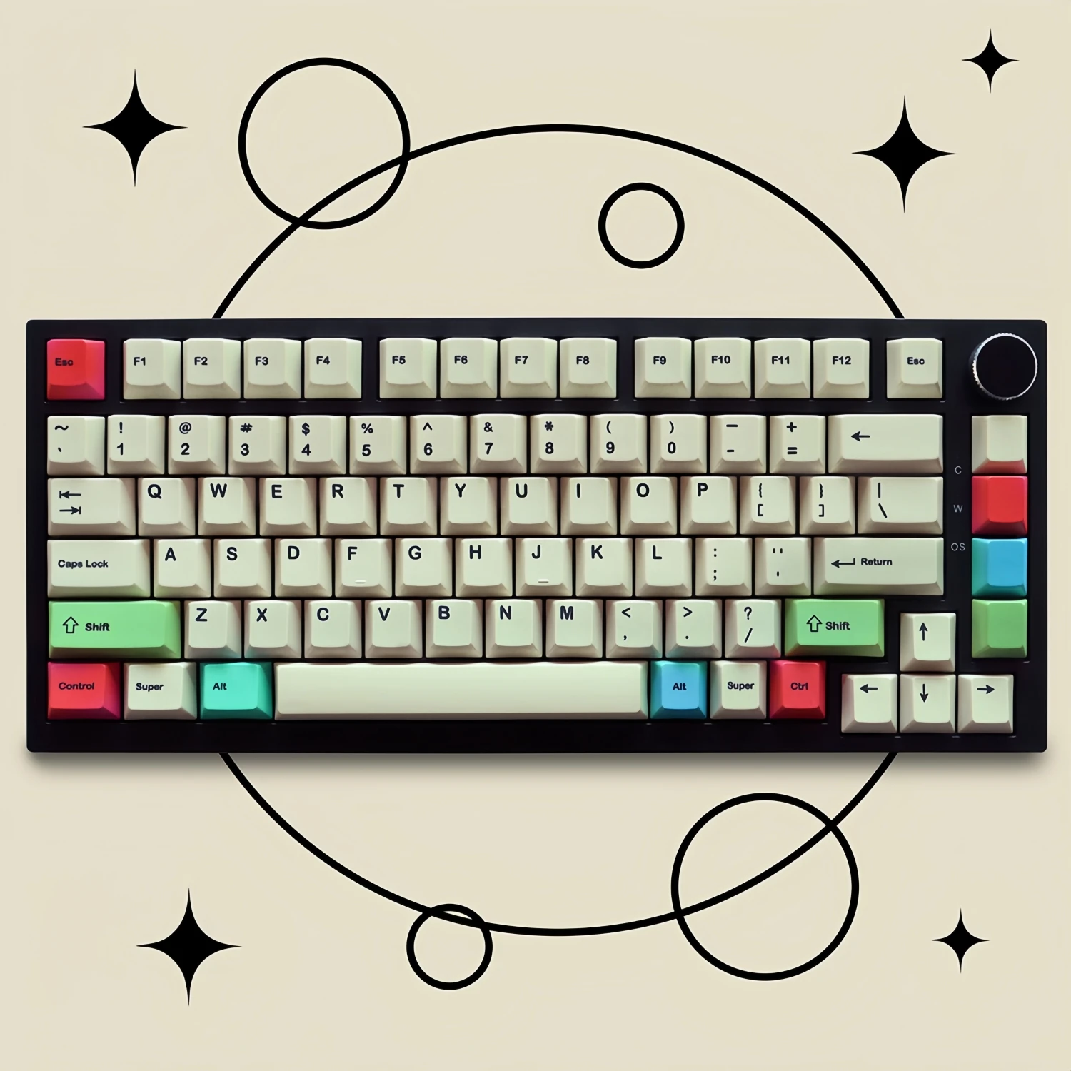

Classic Custom Klassiker Keycaps 129 keys PBT Material Dye-sub PBT Key Cap For Mx Mechanical Keyboard Key Tops Covers Replace