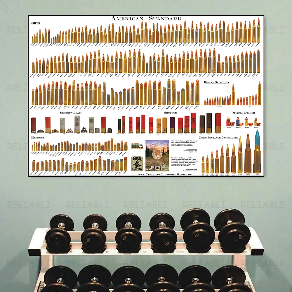 Cuadros de pared de munición, armas Vintage, pintura en lienzo de todas las balas, arte de pared, carteles e impresiones de brazos para decoración del hogar y la sala de estar