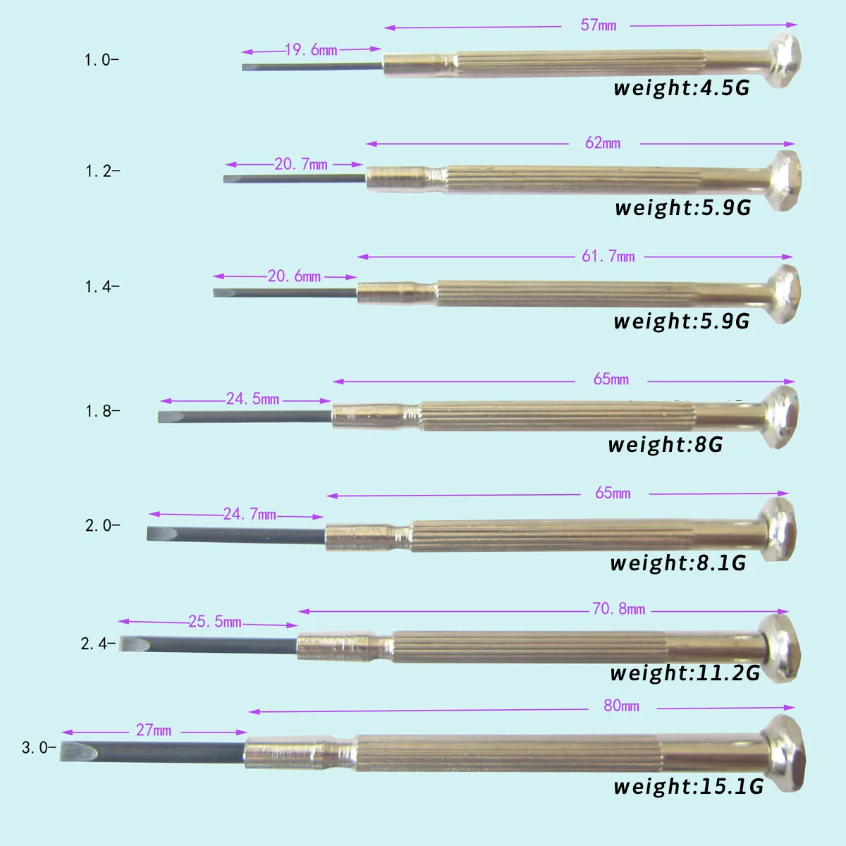 Mini Screwdriver Watch Repair Tool 1.0 1.2 1.4 1.8 2.0 2.4 3.0mm Slotted Cross Head Screwdriver Phone Tablet Repairing Tools