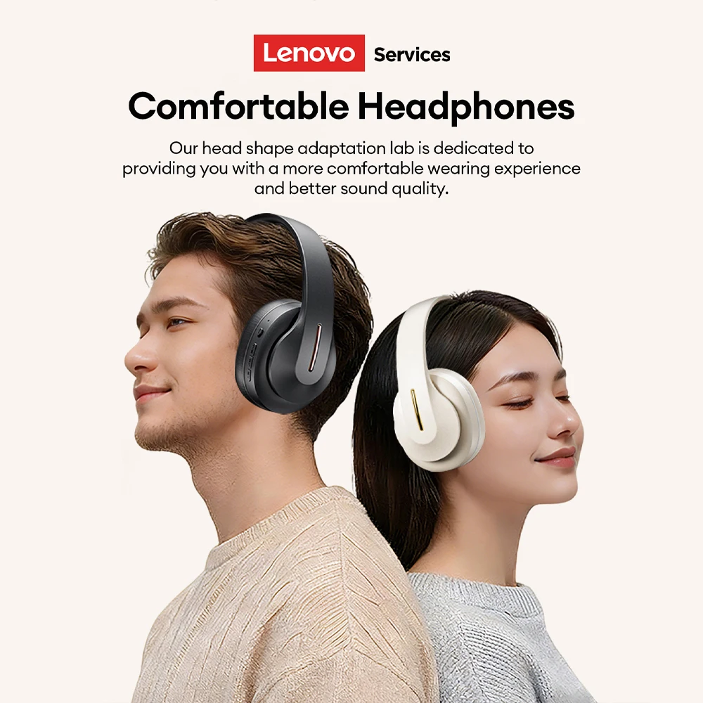 

Игровая гарнитура Lenovo LES-107, накладные наушники Bluetooth 6.0, проводные/беспроводные, с поддержкой Dolby Surround Sound, шумоподавлением, складные