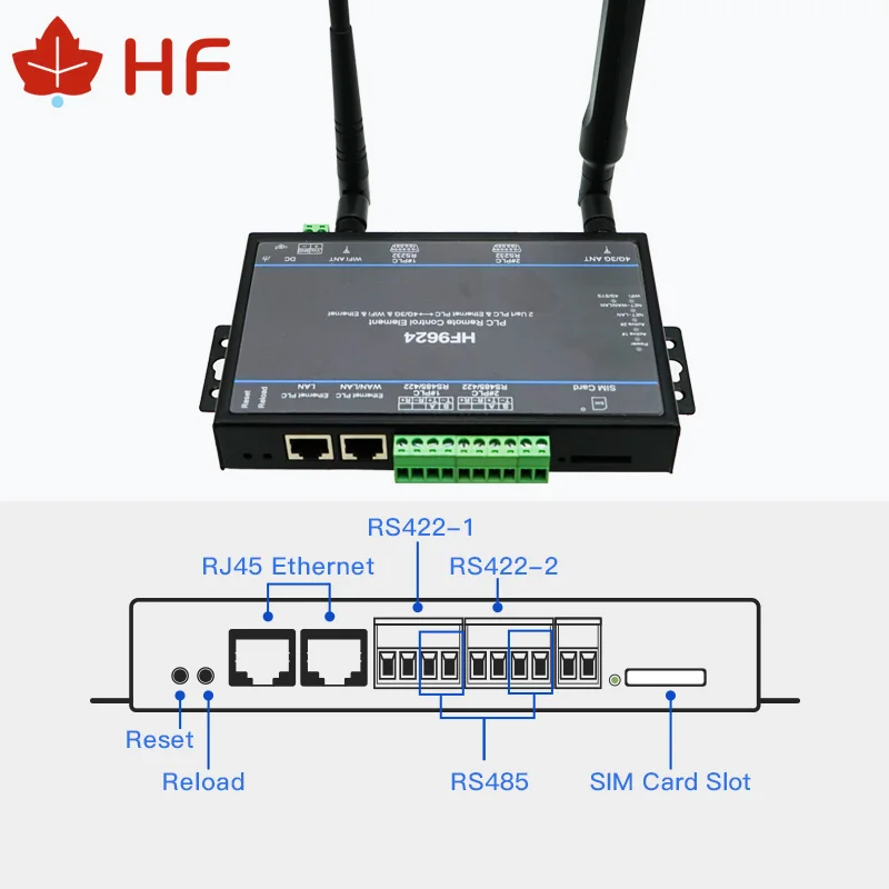 Imagem -03 - Controlo a Distância Home do Wifi do Plc Plc do Lte 4g Apoia Mitsubishi Siemens Omron Schneider Panasonic o