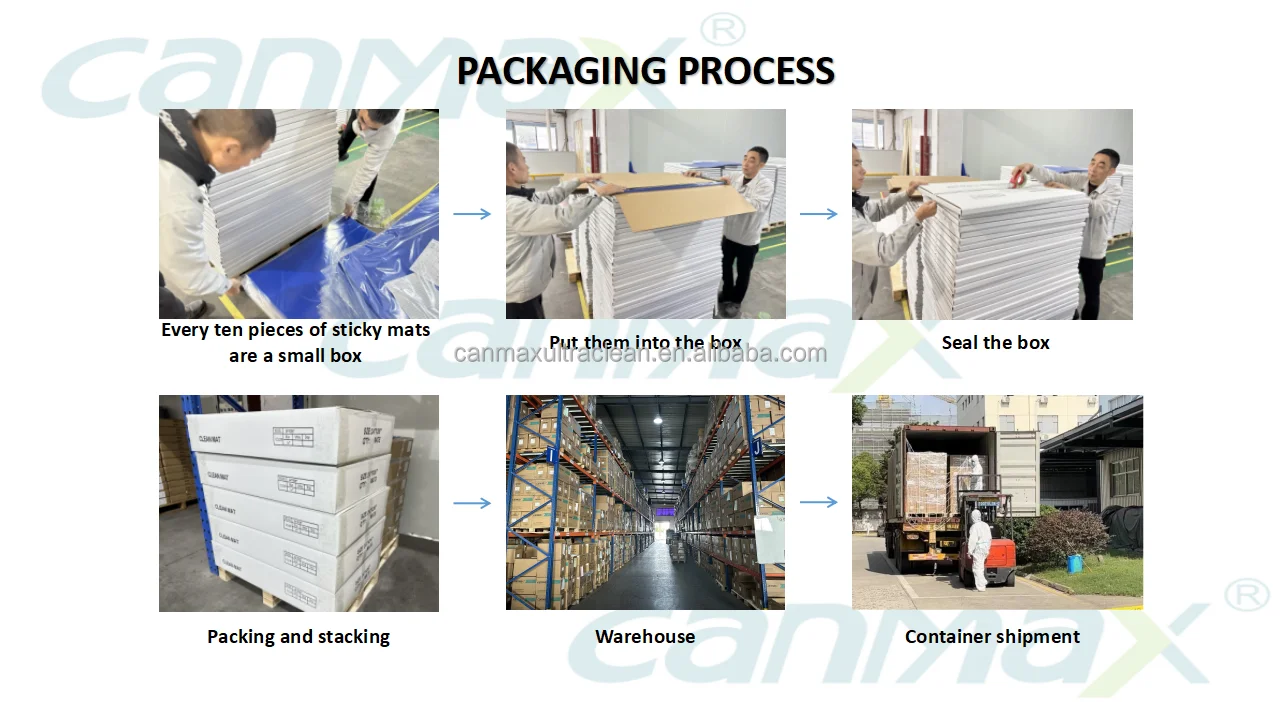 5PCS Factory Directly Sale LDPE Adhesive Anti Slip Shoe Dust Cleaner 24''x36'' Workshops Shoes Dust Wheel Cleaning Tool Sticky M