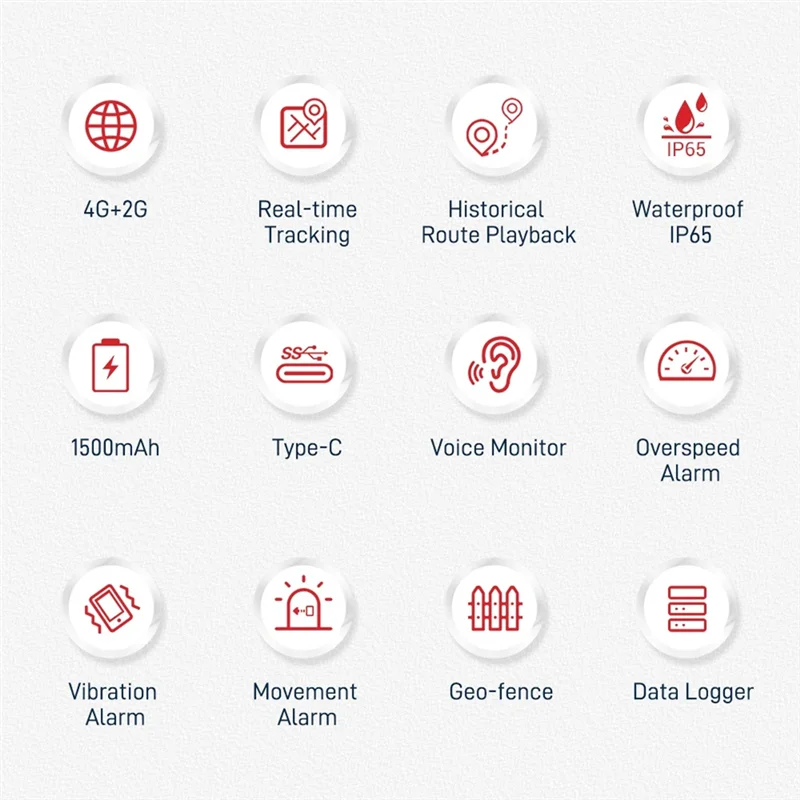 ABDE-4G GPS Tracker pour voiture Mini localisateur Tracker ML100G 1200Mah Type-C moniteur vocal APP de suivi gratuit (B) installation facile facile à U