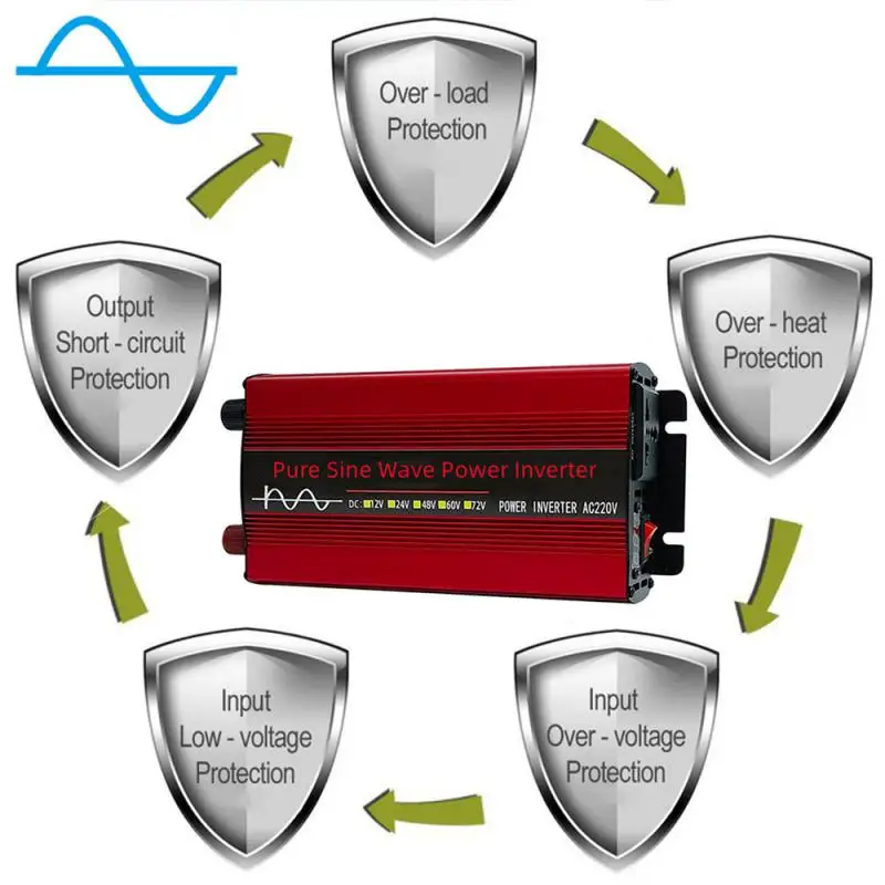 DC 12v To 220V Pure Sine Wave Power Inverter For Solar System/Solar Panel/Home/Outdoor/RV/Camping Wave Power Inverter