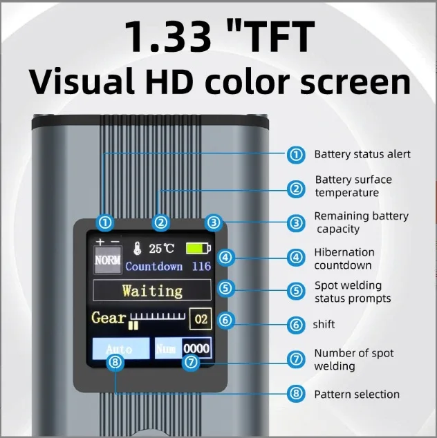 

Color Screen Handheld Spot Welding Machine Small Household Portable 18650 Lithium Battery Nickel Sheet Touch Welding Head