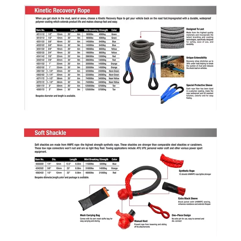 32mm Kinetic Rope with Storage Bag Orange Double Braid Nylon Tow Strap Heavy Agriculture Industry Use Kinetic Recovery