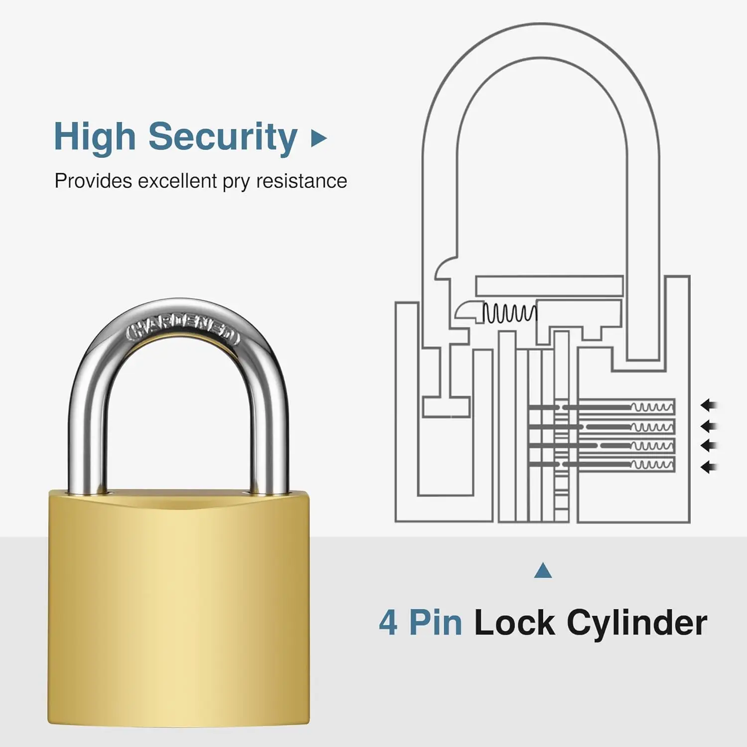 Golden Heavy-Duty Keyed Padlocks with Keys - 32mm Large Locks, Secure Locker Locks for Backpacks, Luggage, School Gym Lockers