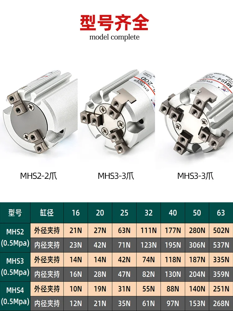 Two Jaw, Three Jaw, Four Jaw Pneumatic Chuck, Finger Gripper Cylinder MHS2/3/4-16D20D25D32D40D