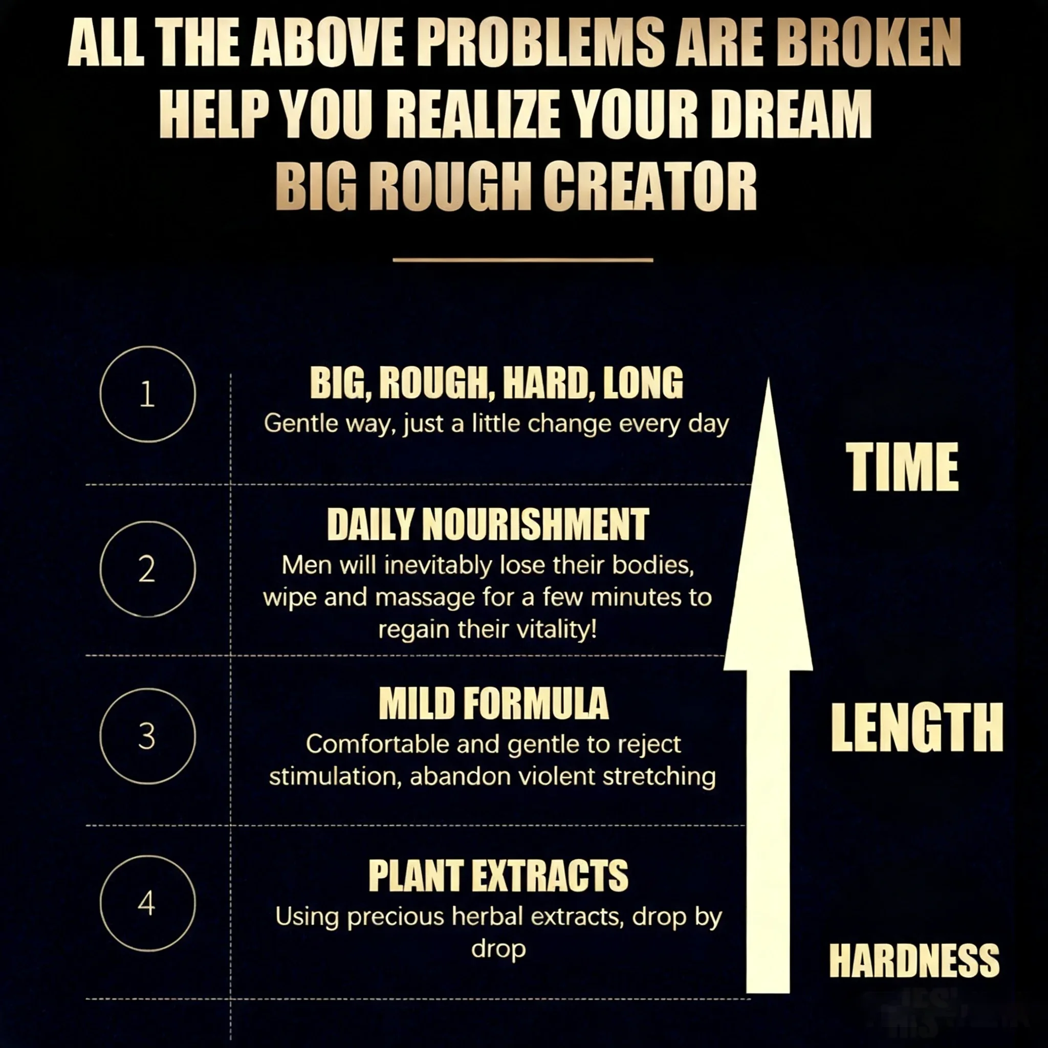 35Man Lasting Long 60 Minutes Penis Enlargment Oil Lubricants Sex Delay Oil Sex for Male External Use Anti Premature Ejaculation - view 5