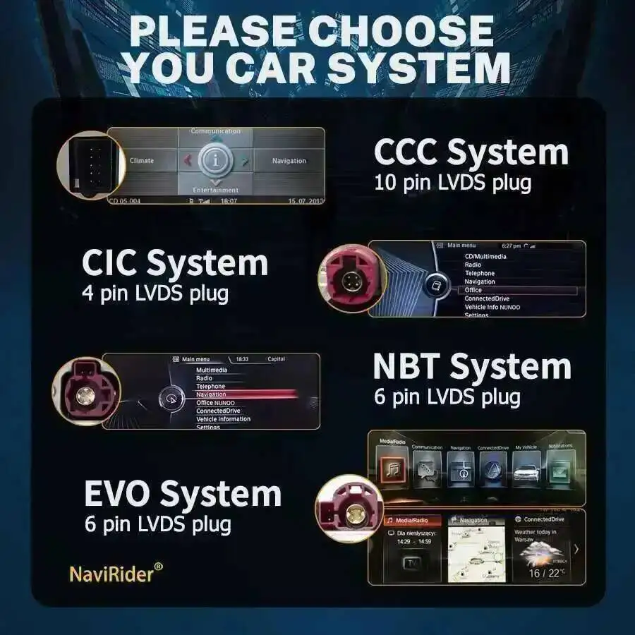 RHD LHD 10.25 "لاسلكي CarPlay أندرويد السيارات سيارة مشغل وسائط متعددة لسيارات BMW 1 سلسلة E81 E82 118 رئيس وحدة شاشة عرض الشاشة