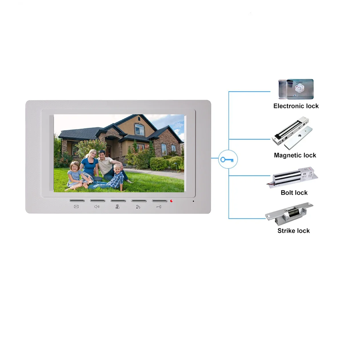 Angielo7-inch color screen visual intercom security system Two-way intercom one-button unlocking infrared night vision  RFID