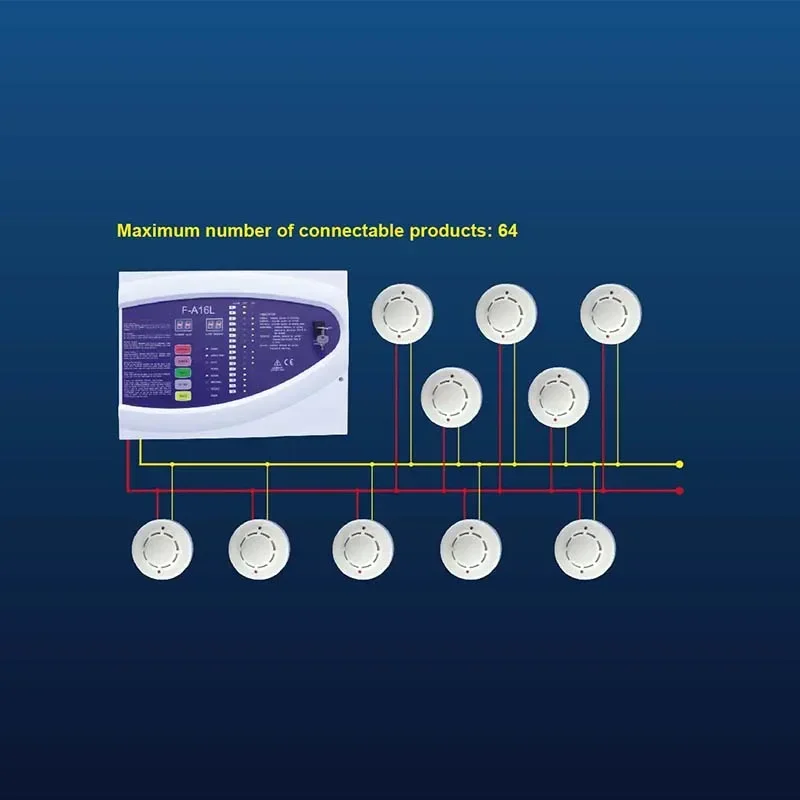 Рисунок 5 - Pdlux PD-F-A16L Система детектора дыма Макс