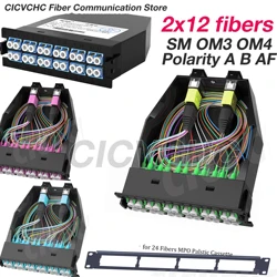 2x12 Fibers High Density MPO to LC, SM OM3 OM4, Conversion Cassette Module, Polarity A, AF, B, LGX Box Low loss