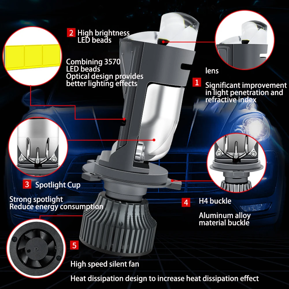 H4 Bi LED Projector Lens Headlight 30000LM 6000K Conversion High Low Beam Mini Dual Lens Bulbs Car/Motorcycle Turbo Fan Lamp