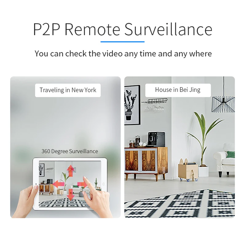 5MP 1080P Wifi IP Camera Dome Indoor Cctv Security Surveillance NightVision Infrared Video Wireless Home Cam Onvif CamHipro