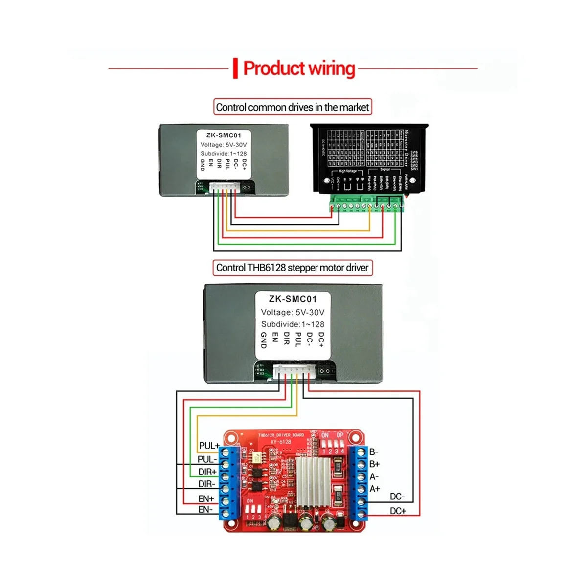 ZK-SMC01 Stepper Motor Driver and Controller DC 5-30V Reverse Pulse Speed Control Board Programmable PLC Serial