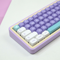 129 Keys GMK Mulan Theme Keycap MOA Profile Keycap PBT Dye Sublimation Mechanical Keyboard Keycap For MX Switch GK64 GK75