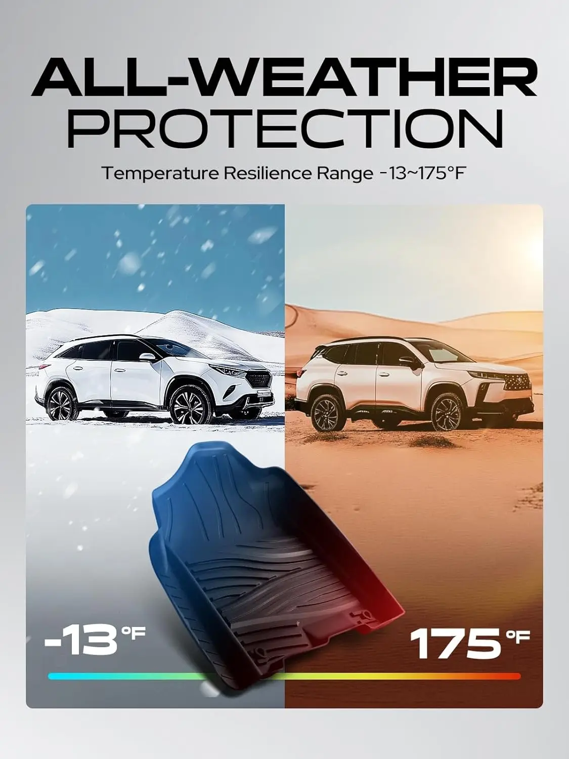 3PCS High Quality Automotive Floor Mats For Dodge Ram 1500 2500 3500 2009-2018 Quad Cab  Dodge Ram 1500 2019-2024 Classic Quad Cab All Weather Waterproof Heavy Duty TPE Car Mats Flexible Floor Liners - view 8