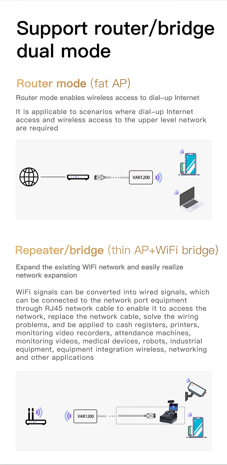 Imagem -03 - Vonets Gigabit Banda Dupla 2.4g 5g Roteador Wi-fi de Alta Potência sem Fio Ponte Repetidor Poe Fonte de Alimentação Wi-fi Ethernet para Dvr Monitor