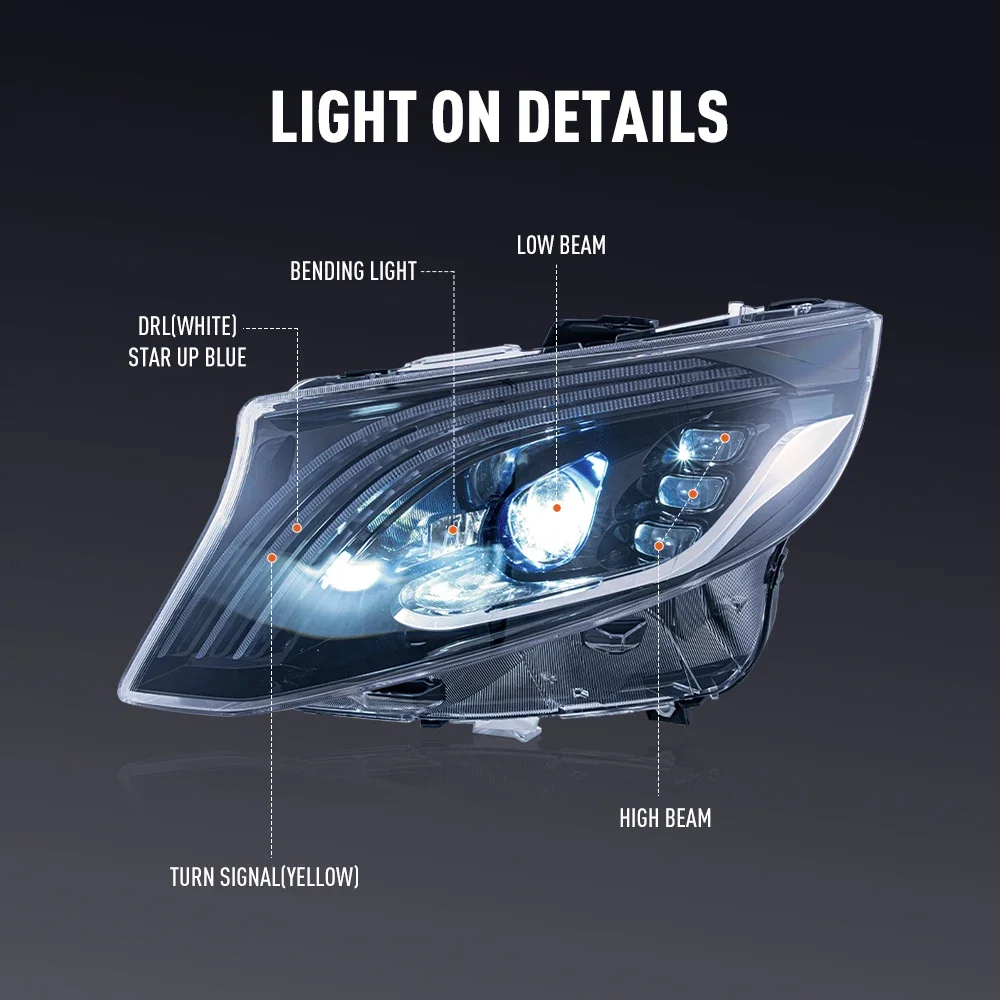 Pair Of LED Car Headlight Assembly For Benz V-class 2016-2022 Headlights DRL Tuning Signal Plug And Play Front Head Lamp