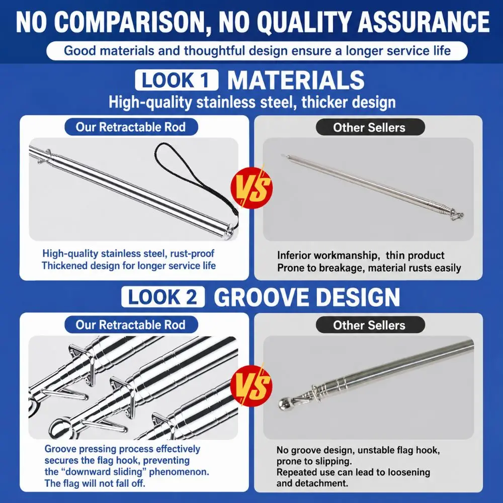 Stainless Steel Telescopic Flagpole Extendable 1/1.2/1.6/2.0/3.0m Retractable Teaching Pointer Portable