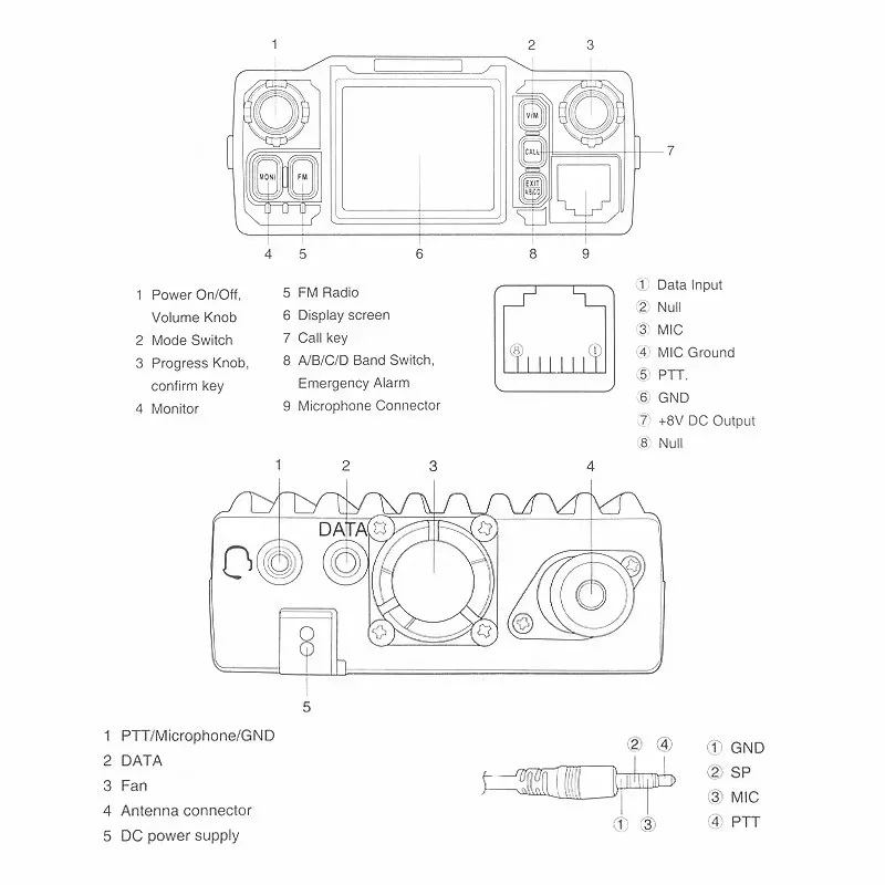 Car Radio Transceiver Kt-7900D For Received And Transceiver 25w CB Radio