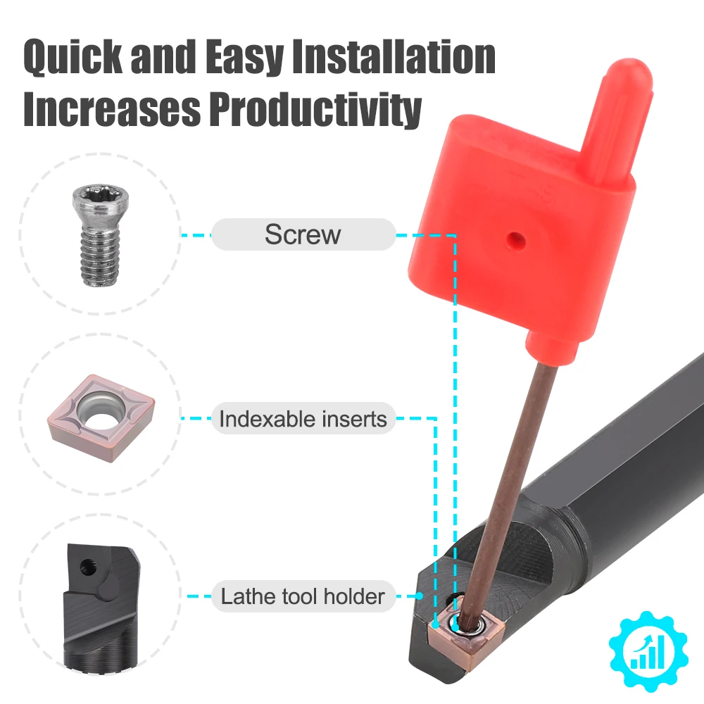 Thumbnail 4 - #63 Lathe Turning Tool Sets Comparison Guide