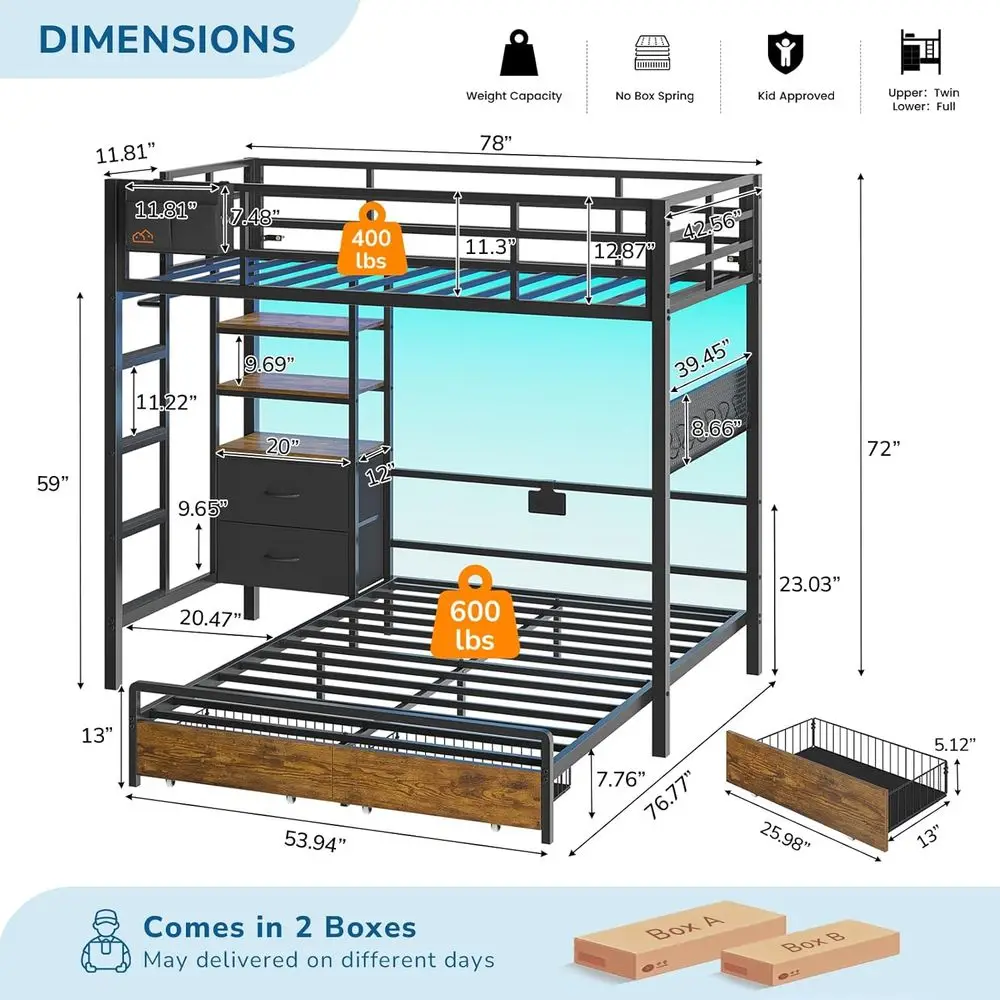 description