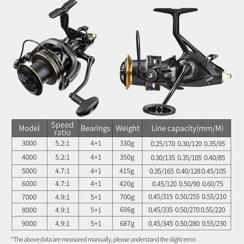 Kołowrotek spinningowy Double Drag QH3000-9000 Kołowrotek do żyłki wędkarskiej Kołowrotek spinningowy Pesca Kołowrotek wędkarski