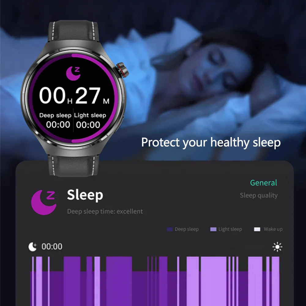 2025 NEW For Huawei Watch Pro GPS Smartwatch Multi-Sport Mode Health Moitor Bluetooth Call IP68 Waterproof Men's Smart watch