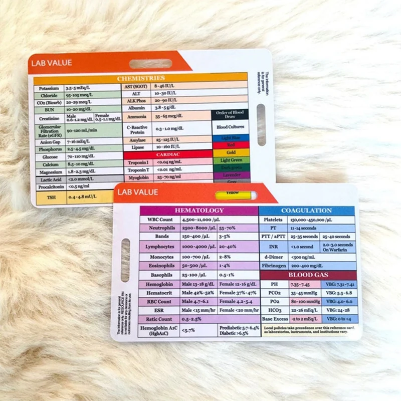 Lab Value And Order Of Blood Draw Badge Card,Nursing Accessories Card Reference Cards  Gifts