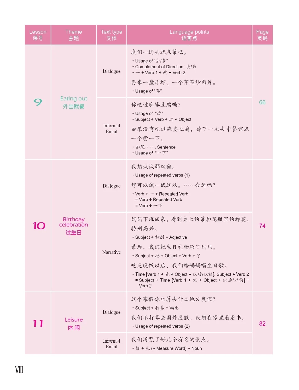 خطوات سهلة للغة الصينية (الطبعة الثانية) المستوى 3 - الكتب المدرسية والمصنف وكتاب الكتابة (مجموعة كتب 3) #2