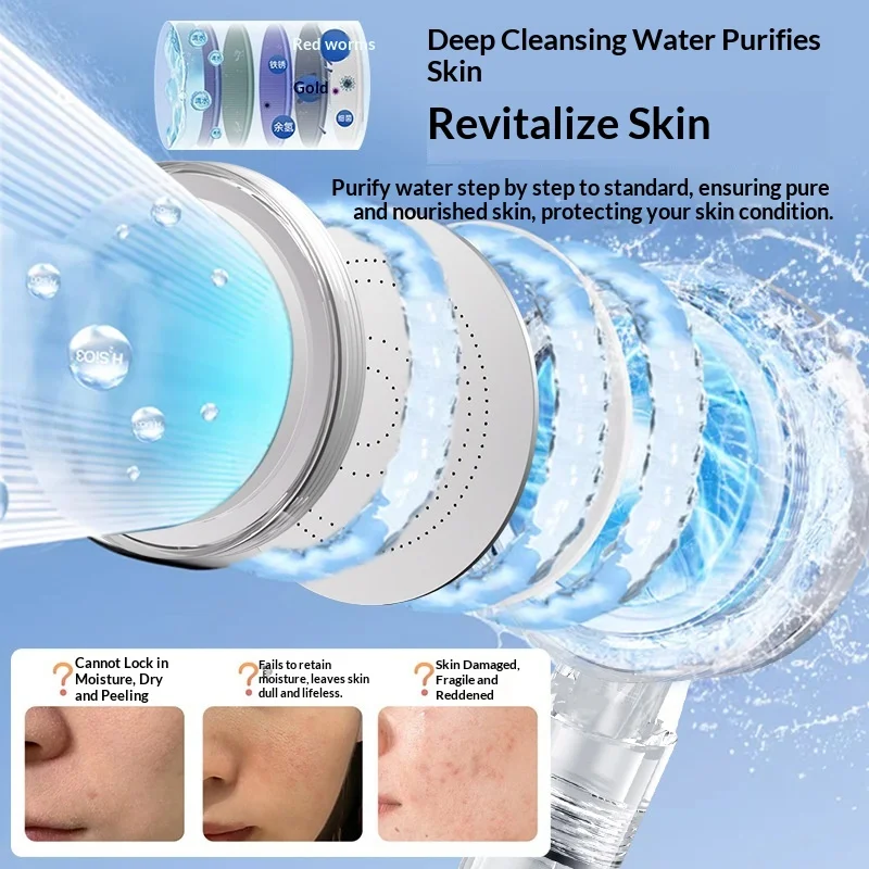 

Напорная душевая лейка с фильтром из АБС-пластика, двойная дехлорирующая, антибактериальная, со встроенным фильтром