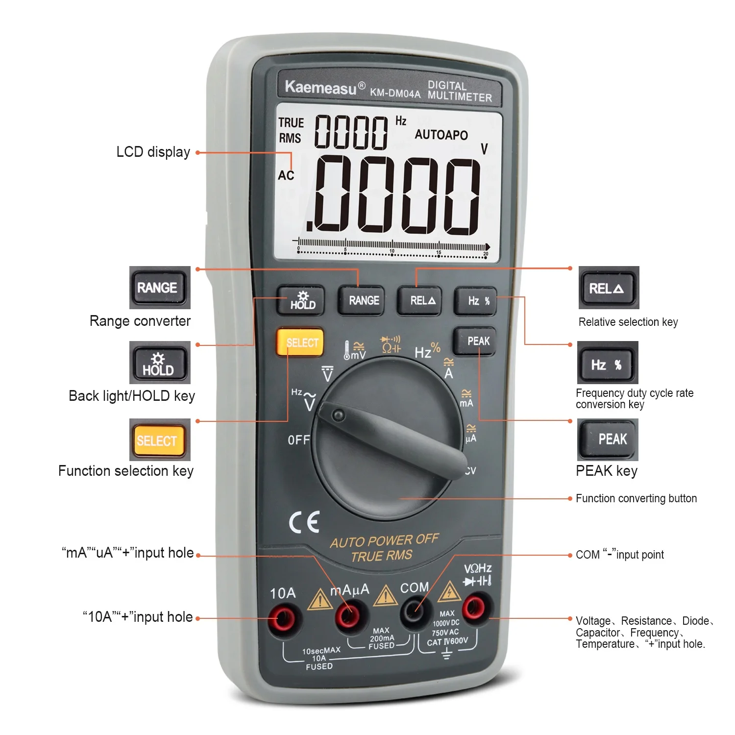 20000 Counts Voltmeter Electrician Bench Autorange Multimetro Smart Digital Multimeter Professional Digital Multimeter Tester