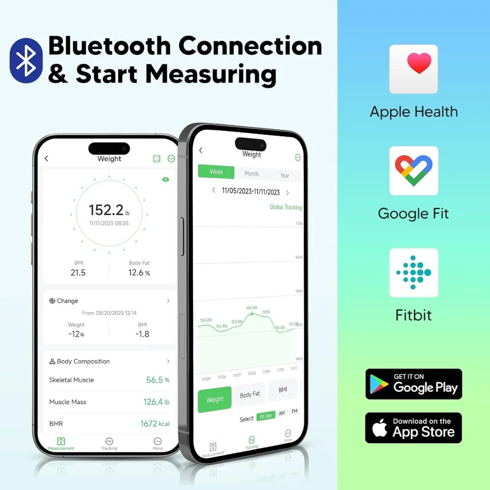 ميزان ذكي للجسم مع مؤشر كتلة الجسم، الدهون، تحليل العضلات، 14 مترًا، شاشة LED كبيرة، مزامنة التطبيق، سعة 500 رطل #5