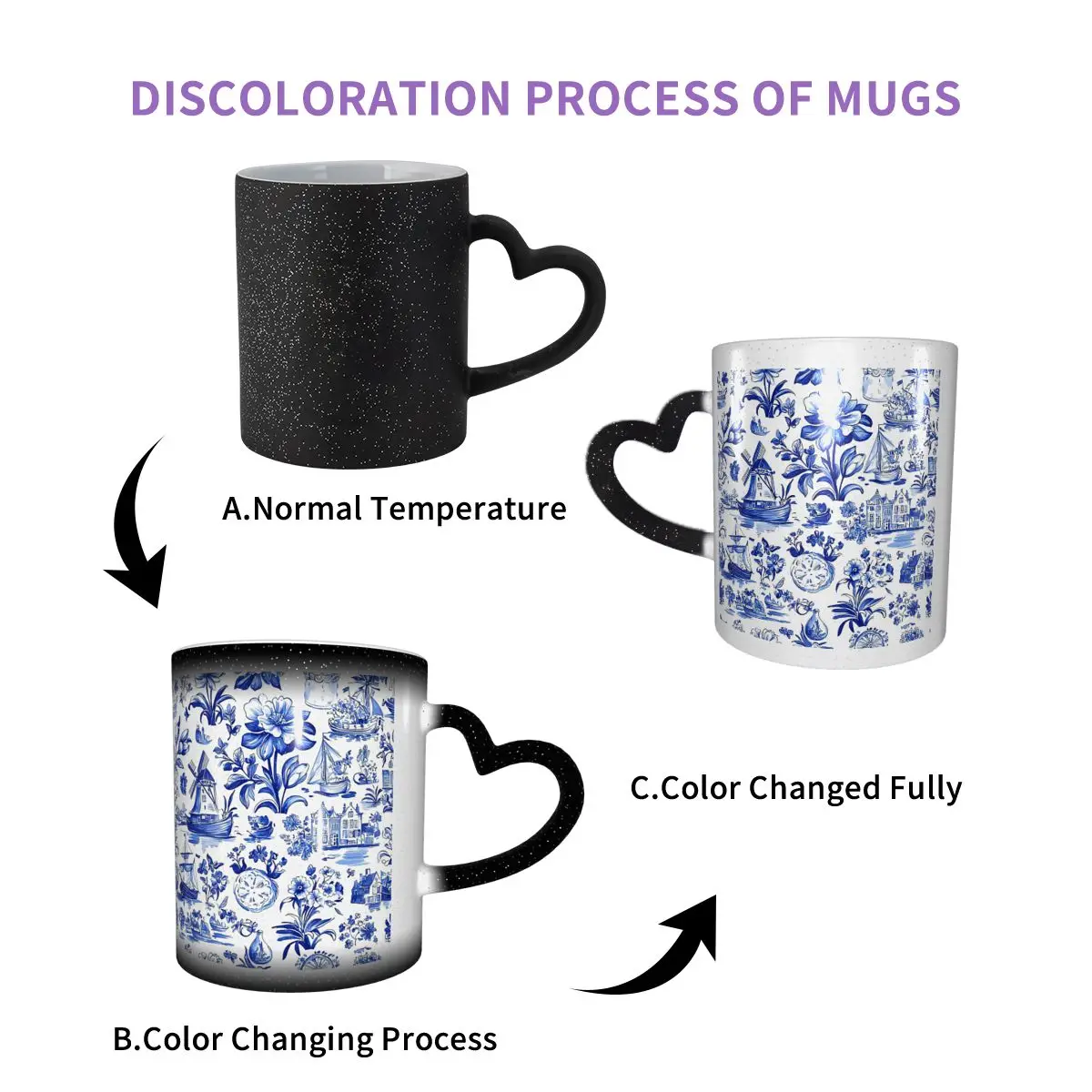 Blue And White Timeless Dutch Tale Mug Funny Ceramic Coffee Cups Tea Mugs Milk Cup Drinkware Gift for Friends