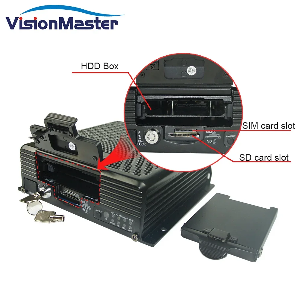 NVR VM-3004-Hybrid Series  with   Mobile  dvr  4G   4 channel cctv dvr camera fleet management system