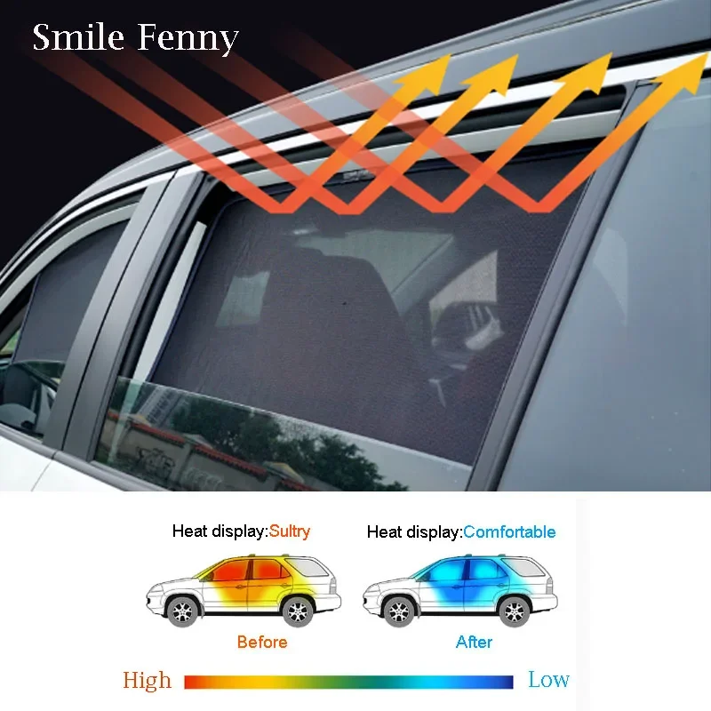 For Geely Geometry C 2020 2024 2022 Car Door Sunshade Mesh Sunshield Side Window Sun Visor Sunscreen Heat Insulation Curtains